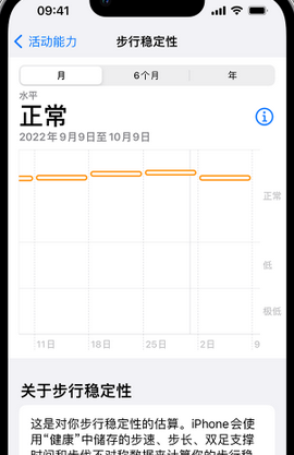 霍尔果斯iPhone手机维修如何在iPhone开启'步行稳定性通知'