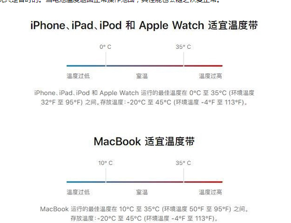 霍尔果斯苹果13维修分享iPhone 13耗电越来越快怎么办 