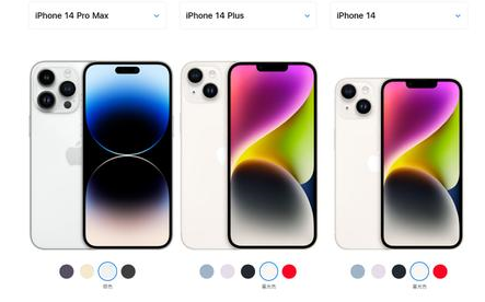 霍尔果斯苹果维修点分享iPhone 14六大容易被忽略的实操难点与消费提示 